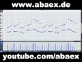 /2b5938ced1-abaex-test-composition-21032010