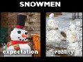 Weihnachts-Erwartungen vs. Realität