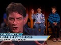Kids Talk About Sheen